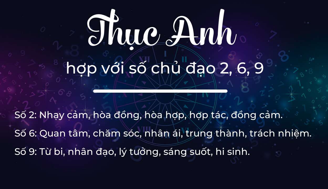 Tên Thục Anh hợp với người có số chủ đạo 2, 6, 9