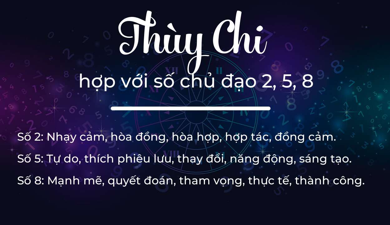 Tên Thùy Chi hợp với người có số chủ đạo 2, 5, 8