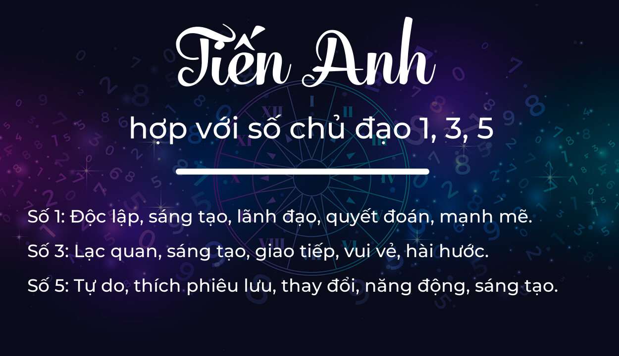 Tên Tiến Anh hợp với người có số chủ đạo 1, 3, 5