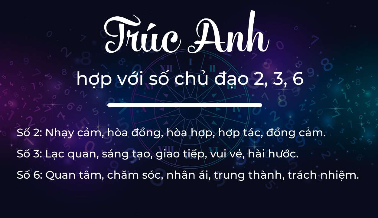 Tên Trúc Anh hợp với người có số chủ đạo 2, 3, 6