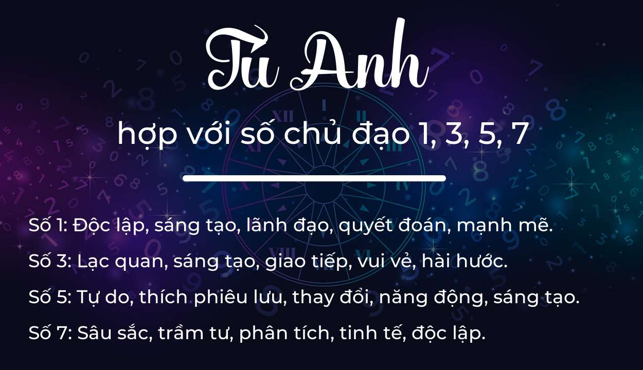 Tên Tú Anh hợp với người có số chủ đạo 1, 3, 5, 7