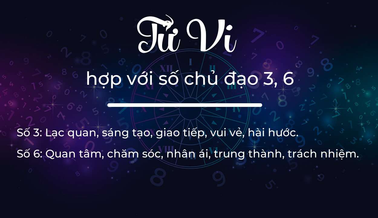 Tên Tử Vi hợp với người có số chủ đạo 3, 6