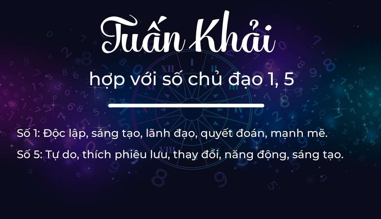 Tên Tuấn Khải hợp với người có số chủ đạo 1, 5