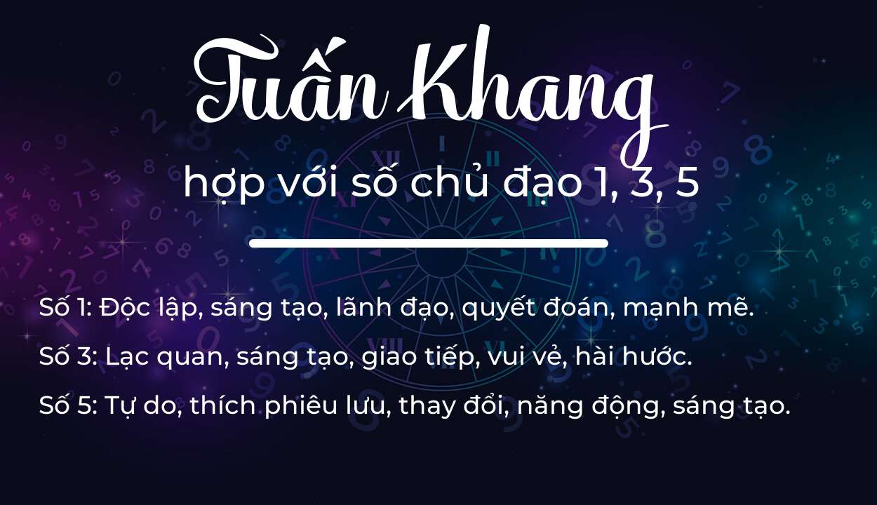 Tên Tuấn Khang hợp với người có số chủ đạo 1, 3, 5