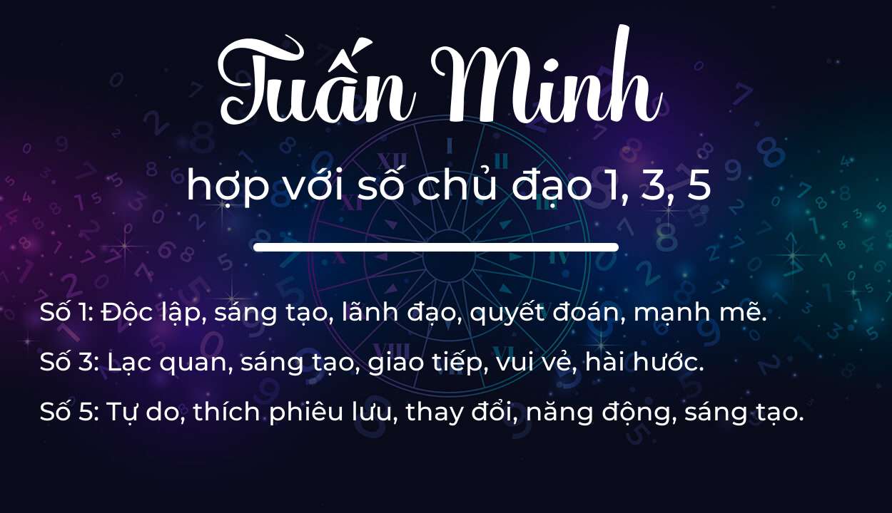 Tên Tuấn Minh hợp với người có số chủ đạo 1, 3, 5