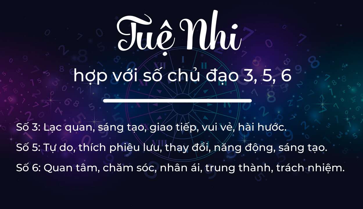 Tên Tuệ Nhi hợp với người có số chủ đạo 3, 5, 6