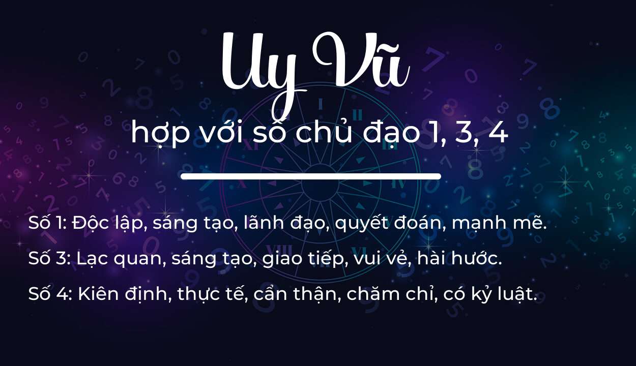 Tên Uy Vũ hợp với người có số chủ đạo 1, 3, 4