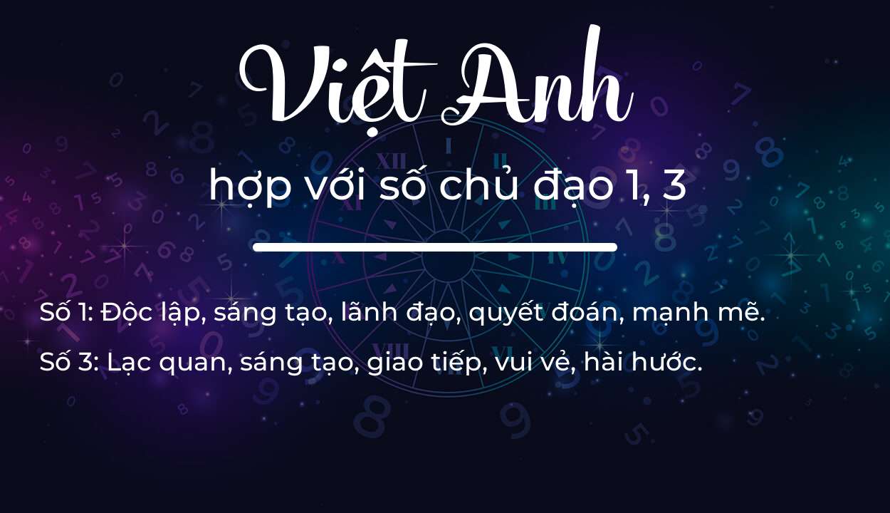 Tên Việt Anh hợp với người có số chủ đạo 1, 3