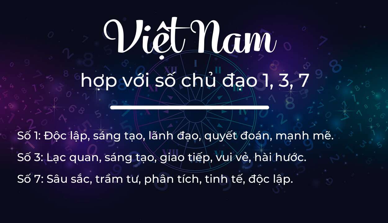 Tên Việt Nam hợp với người có số chủ đạo 1, 3, 7